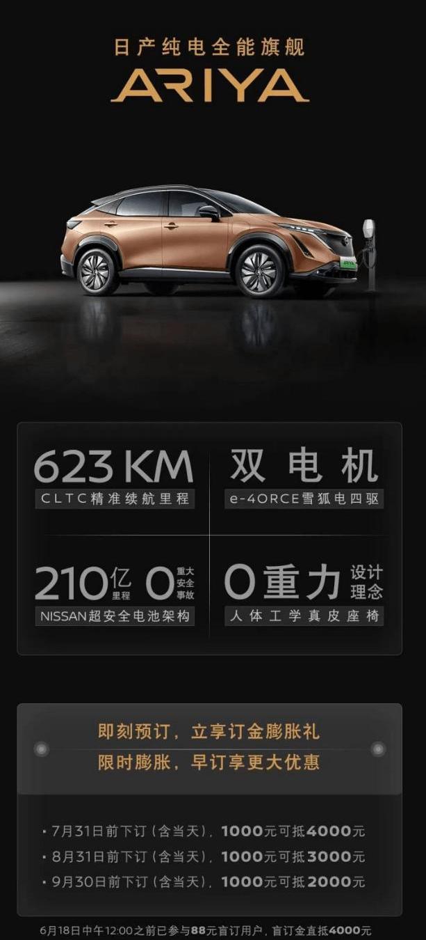 Weilai, Nissan, Aouita, Beij, Dongfeng