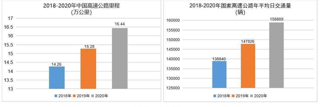 Han, BYD, Century, Volkswagen, concept