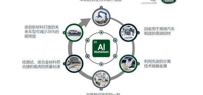 Jaguar, Land Rover, Jaguar XEL, superior, concept