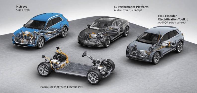 Audi, Tesla, Porsche, Audi R8, Audi a7