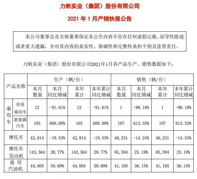 BYD, Volkswagen, AION S, Binzhi, Toyota