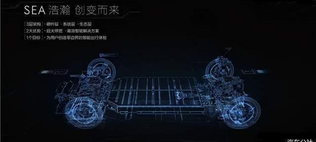 Volvo, Hyundai, Lectra, Geely Automobile, Xingyue L