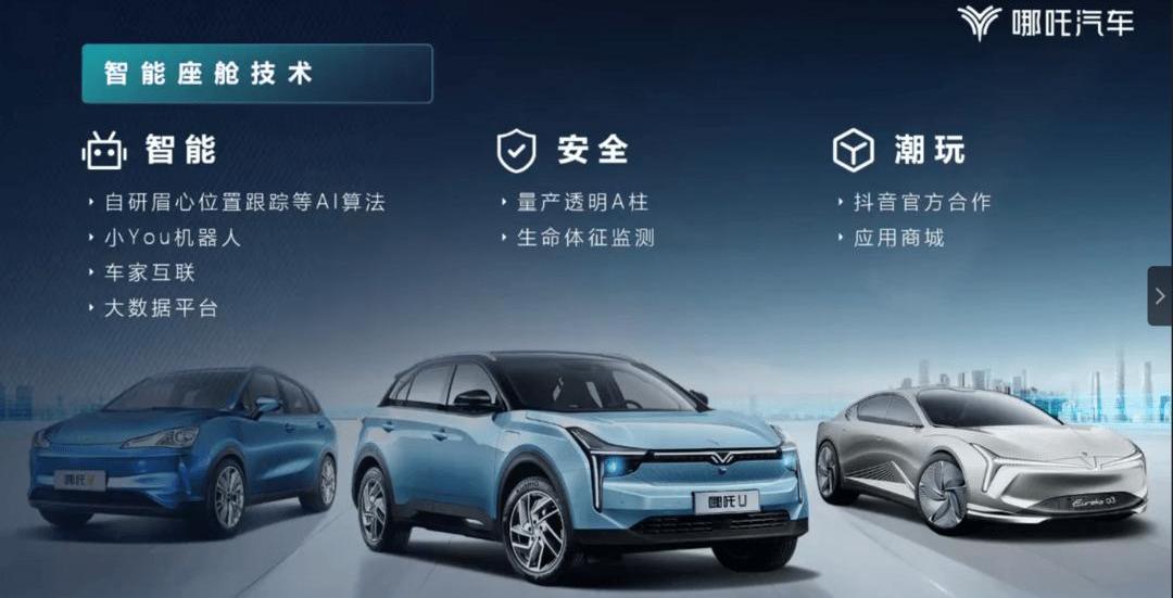 Nezha Auto, Volkswagen, Nezha U, Nezha V, Hechuang