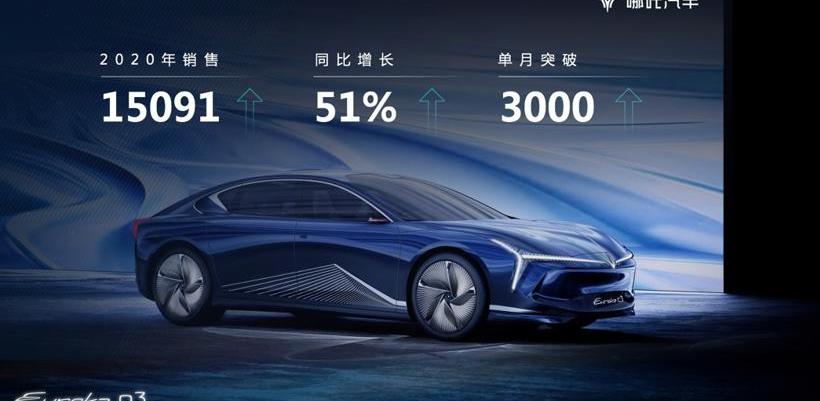 Nezha Auto, Nezha U, Nezha V, Volkswagen, Co-creation