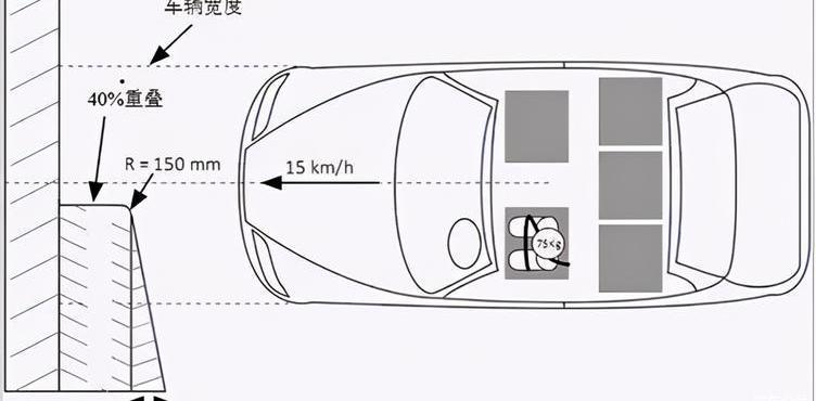 lectra, lectra 03, Passat, Toyota, Honda