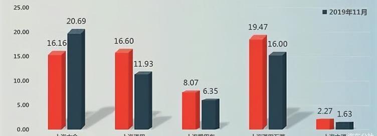 Volkswagen, MINI, Passat, Zhiji Automobile, Iveco