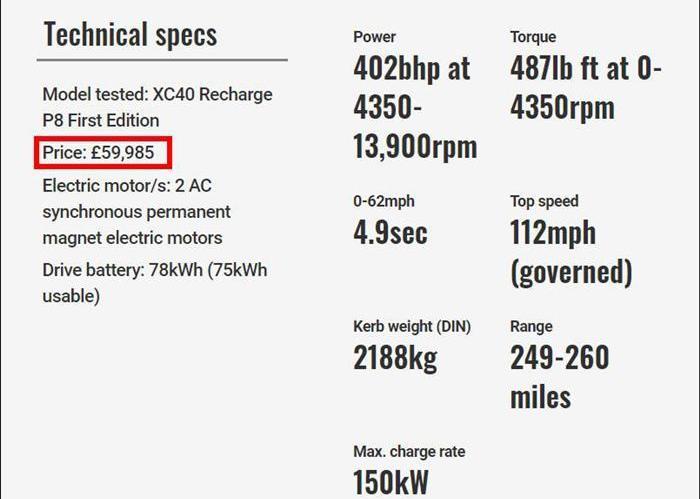 Volvo, Volvo XC40, Volvo XC40 RECHARGE,Model 3, Chinese