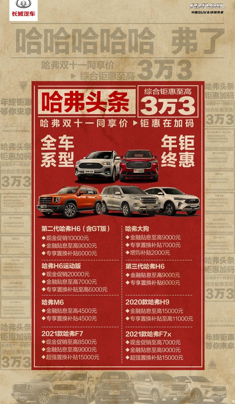 Haval, Haval H6, Haval Dog, Haval M6, Haval H9