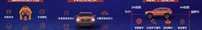 Haval, Haval Big Dog, Great Wall, Idea, Land Rover