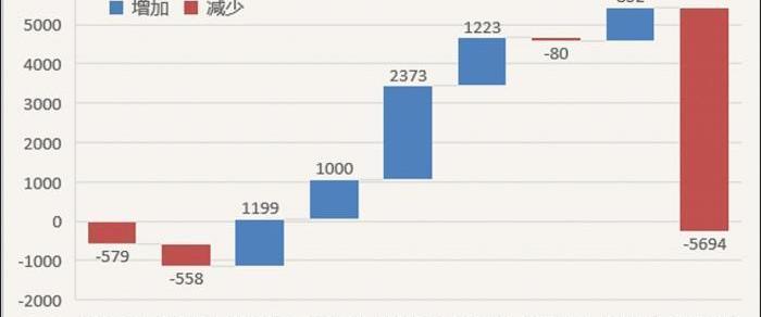 emgrand, emgrand EV, lectra, Geely automobile, borui