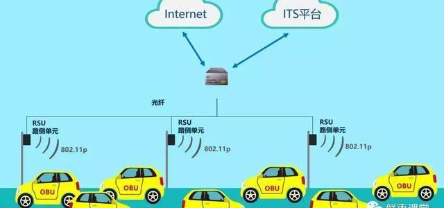 DS, remote, century, Chang' an, Ford 