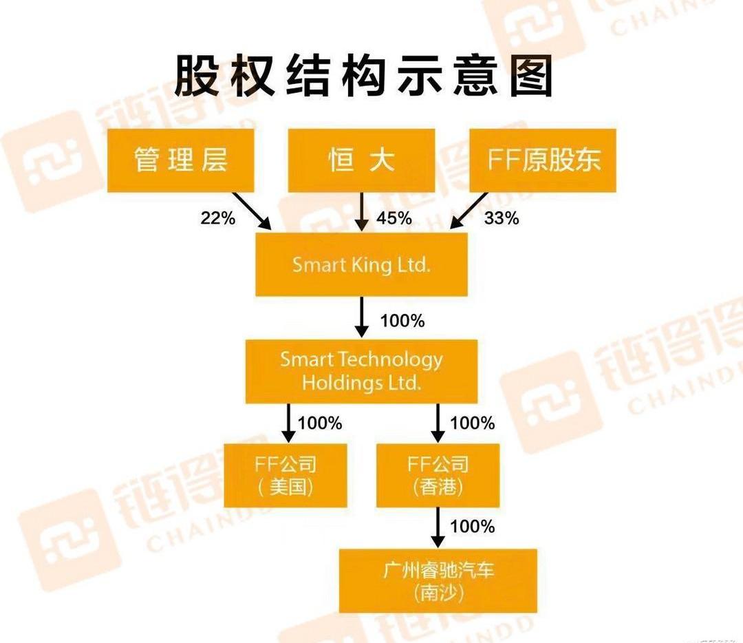 Beijing, Volkswagen, Tesla