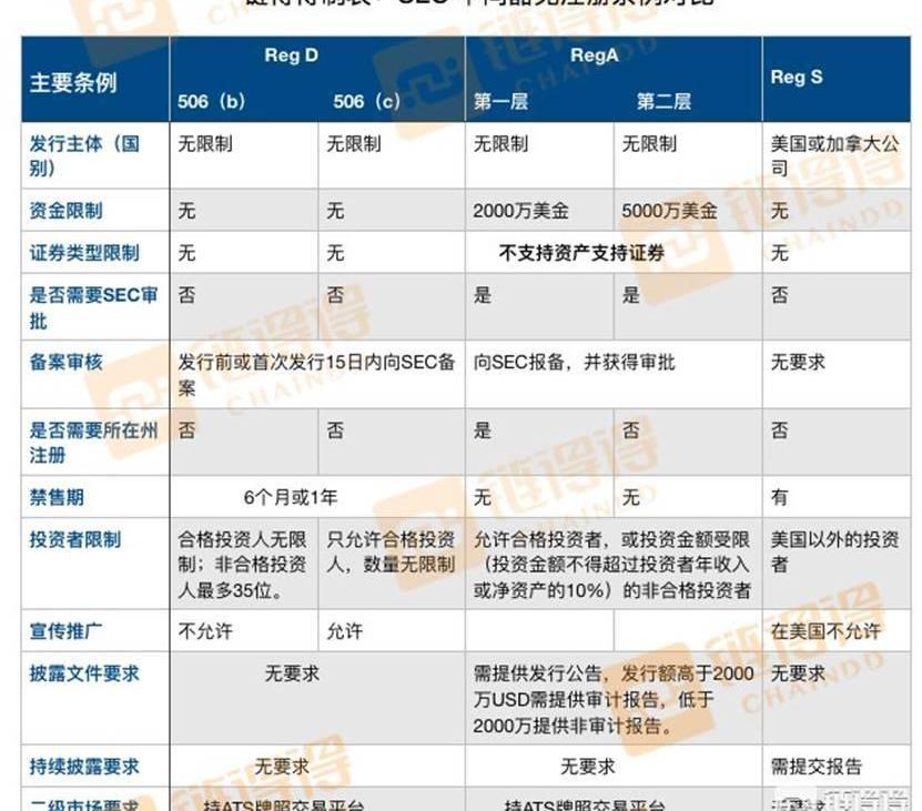 Beijing, Volkswagen, Tesla