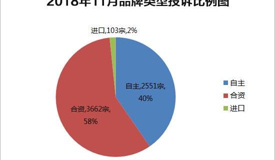 Tucson, Beijing, Dongfeng, Nissan, Qijun