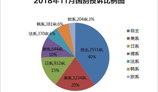 Tucson, Beijing, Dongfeng, Nissan, Qijun