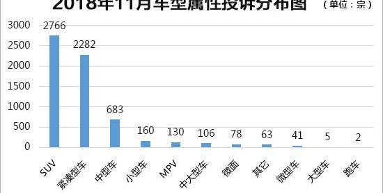 Tucson, Beijing, Dongfeng, Nissan, Qijun