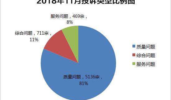 Tucson, Beijing, Dongfeng, Nissan, Qijun