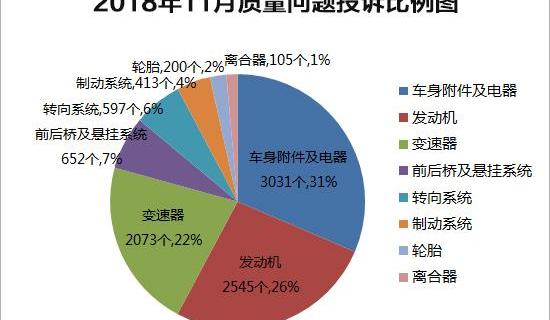 Tucson, Beijing, Dongfeng, Nissan, Qijun