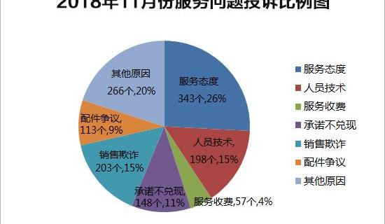 Tucson, Beijing, Dongfeng, Nissan, Qijun