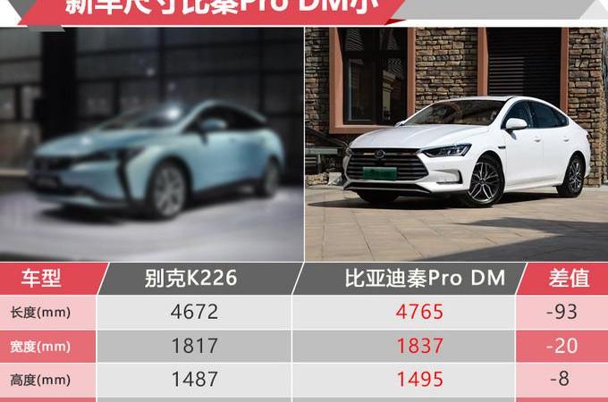 Buick, BYD, Yinglang, Chang 'an, MG