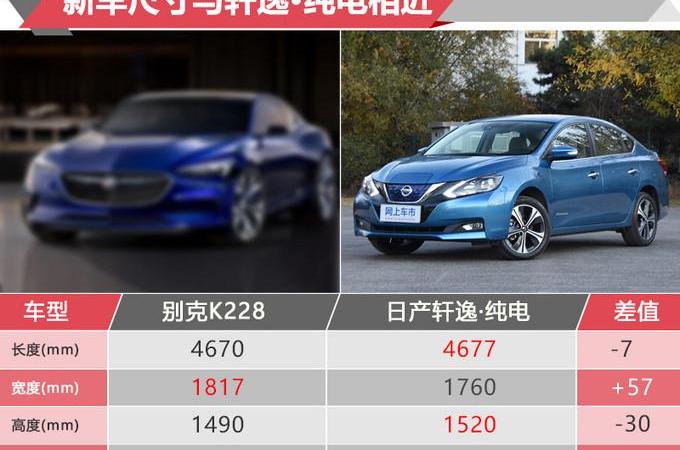 Buick, BYD, Yinglang, Chang 'an, MG