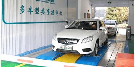 Mercedes-Benz, BMW, Changan, Volkswagen, Dongfeng