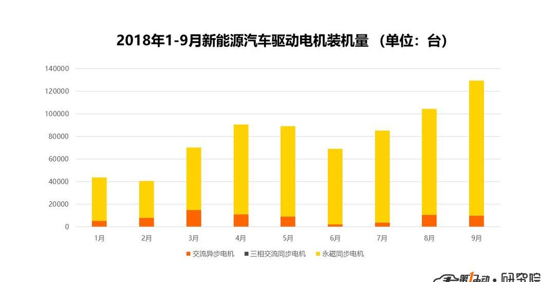 BYD, Chery, GAC Chuanqi, Chuanqi GS4, Chuanqi GS4 phev