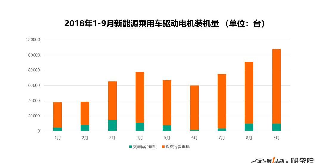 BYD, Chery, GAC Chuanqi, Chuanqi GS4, Chuanqi GS4 phev