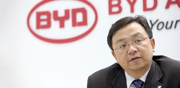 BYD, Beijing, Chang 'an, Volkswagen, Crown