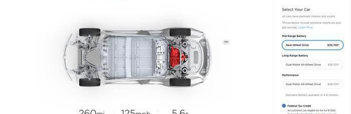 Tesla, model 3, model x, model s