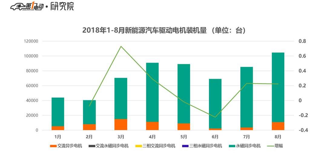 BYD, Roewe, Chuanqi GS4, Chuanqi GS4 PHEV, Guojin Automobile