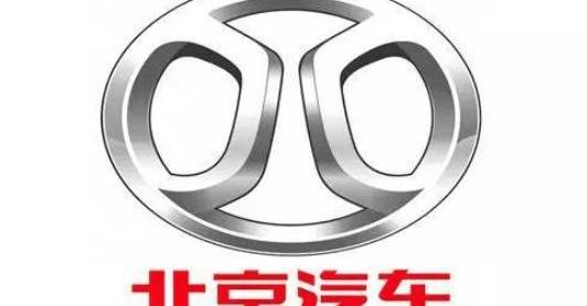 changan, BYD, Beijing, Volkswagen, Toyota