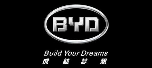 changan, BYD, Beijing, Volkswagen, Toyota