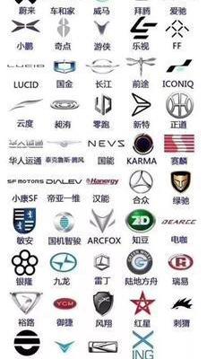 Nezha automobile, found that Dongfeng and Zebra are superior