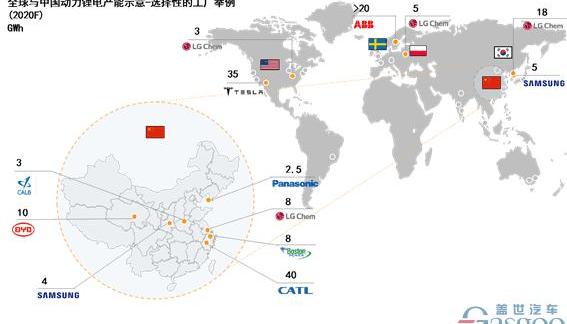 Tesla, BYD, BMW, Toyota, Dongfeng