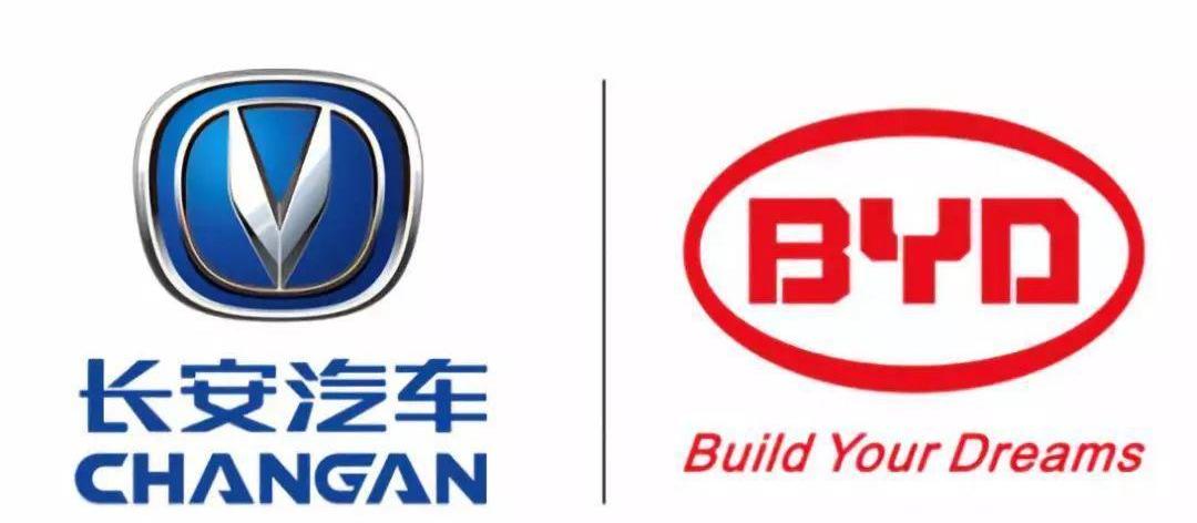 BYD, Changan, Dongfeng, Hechuang and FAW