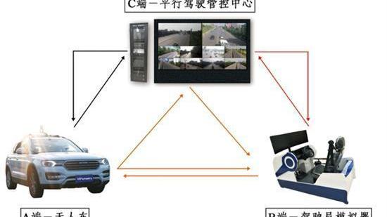 Remote, Mercedes-Benz, Idea, Beijing, Century