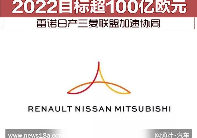 Mitsubishi, Nissan