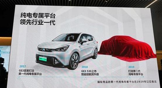 Beijing, Tesla, Peugeot, Volvo, Dongfeng