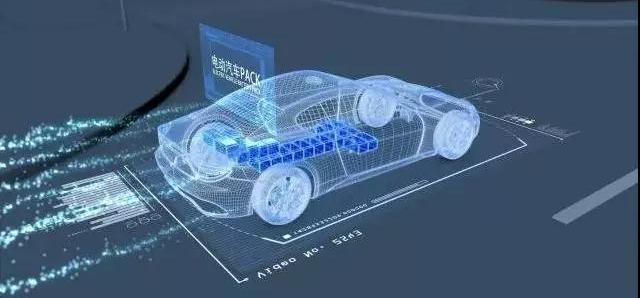 Tesla, BYD, BMW, Volkswagen, Beijing