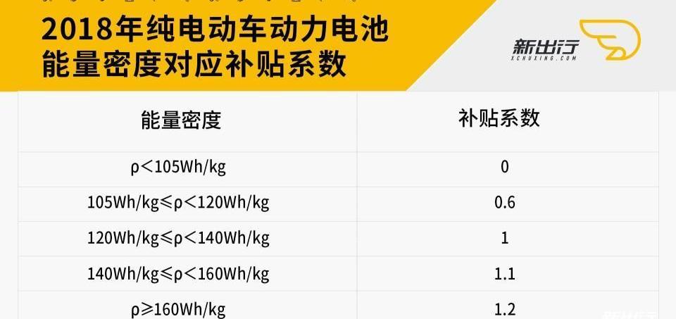 emgrand, weilai, BYD, Chery, roewe