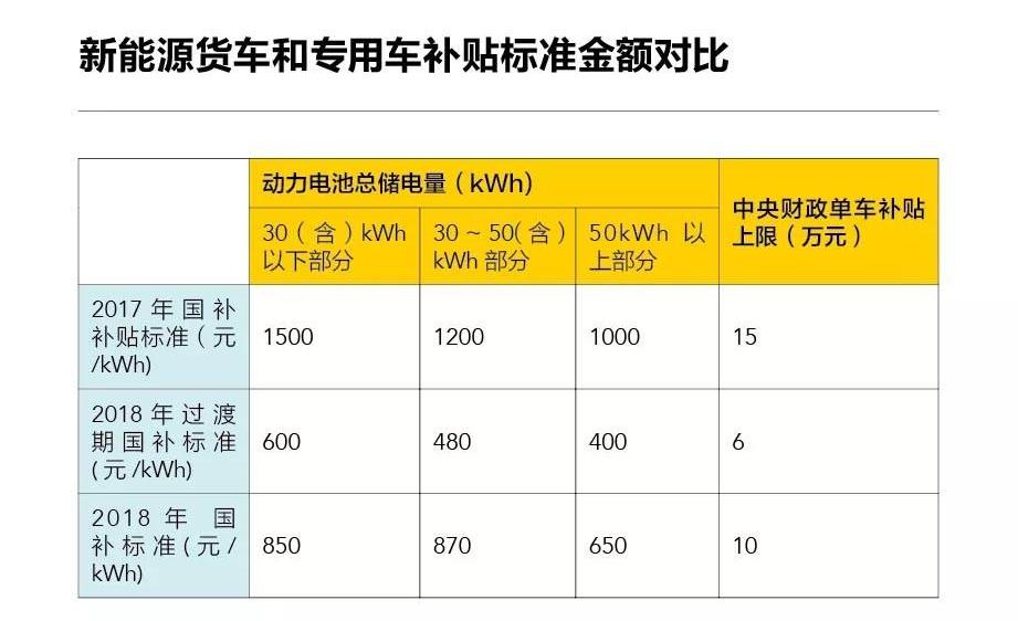 jianghuai, Beijing, emgrand EV, emgrand, Chery