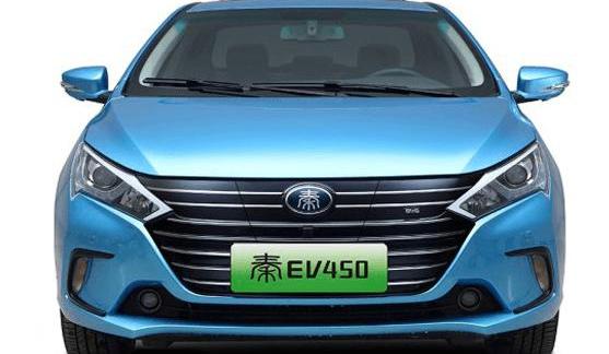 BYD, Beijing