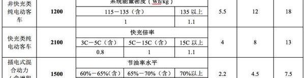 Beijing, Han, found