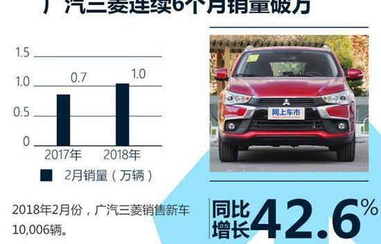 Mitsubishi, Outlander, Jinxuan