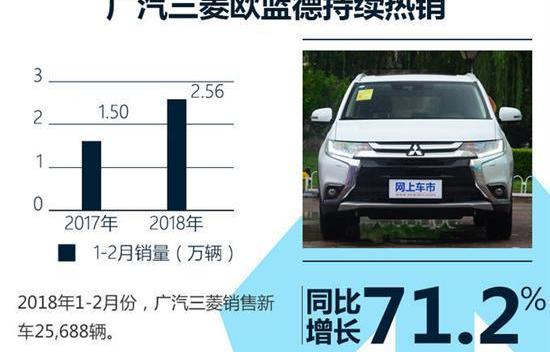 Mitsubishi, Outlander, Jinxuan