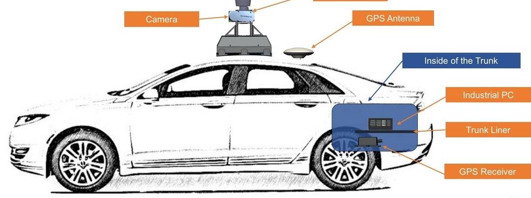 Tesla, Beijing, Audi, BMW, BYD