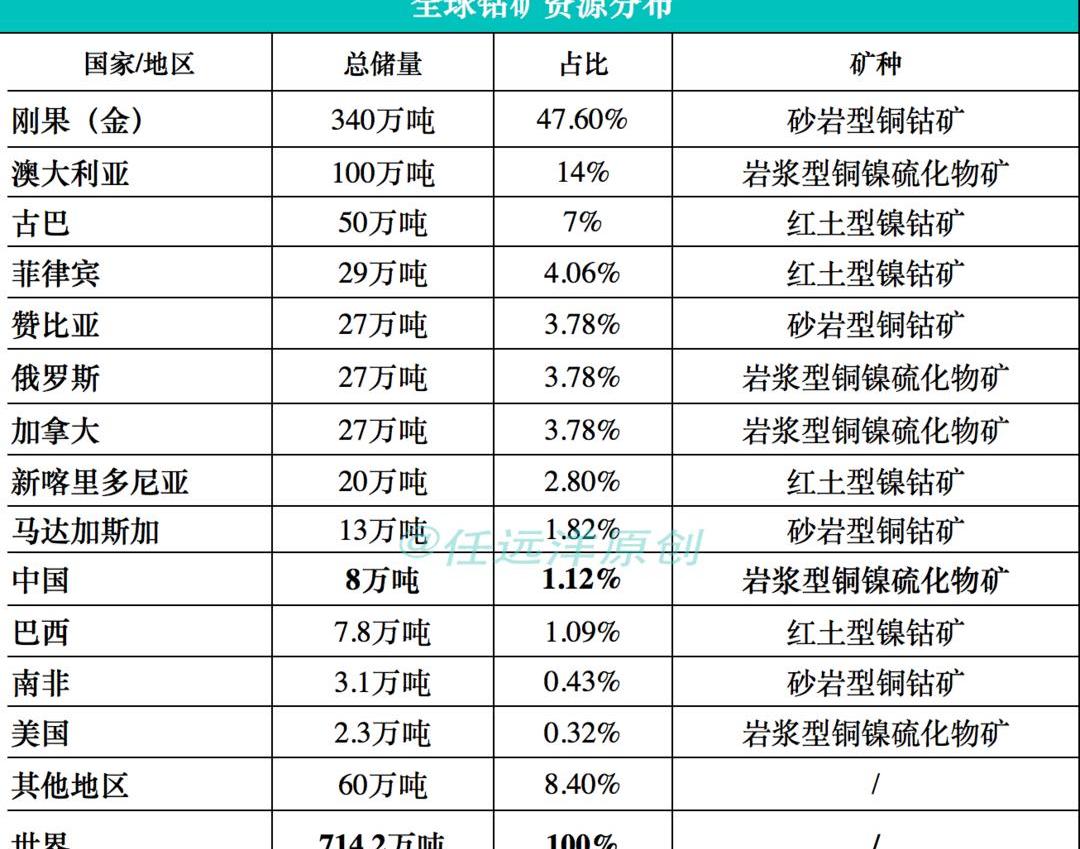 Tesla, BYD, Beijing, Volkswagen, Toyota