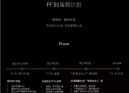 FF 91, Sequoia, Chinese 