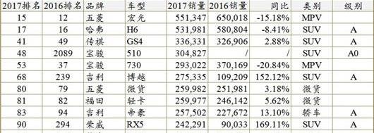 corolla, Ford, Volkswagen, Toyota, qijun